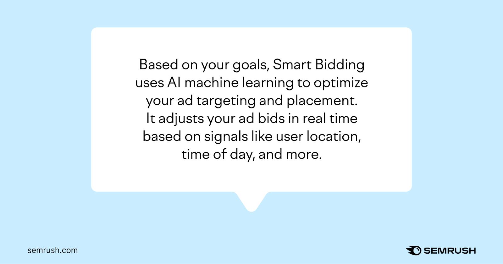 Based on your goals, 智能投标 uses AI machine learning to optimize your ad targeting and placement. It adjusts your ad bids in real time based on signals like user location, time of day, and more.