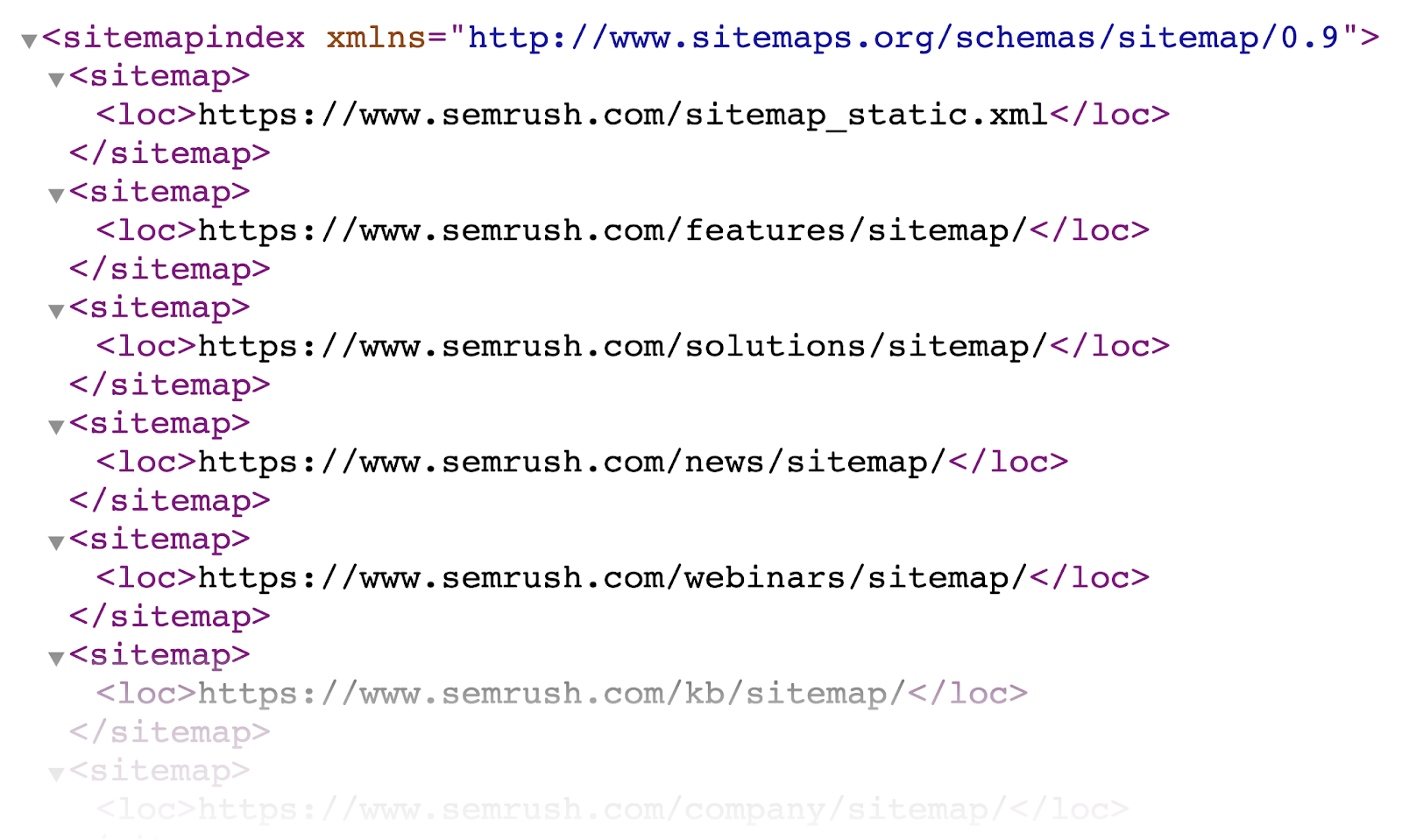 an example of XML 网站地图