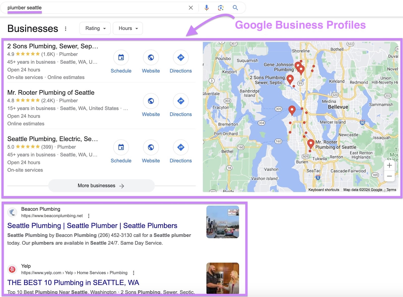 Google search results showing 谷歌业务简介 in the Local Pack along with two organic search results below.