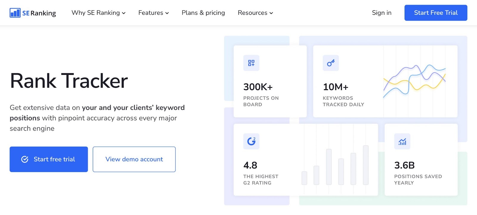 SE排名's landing page