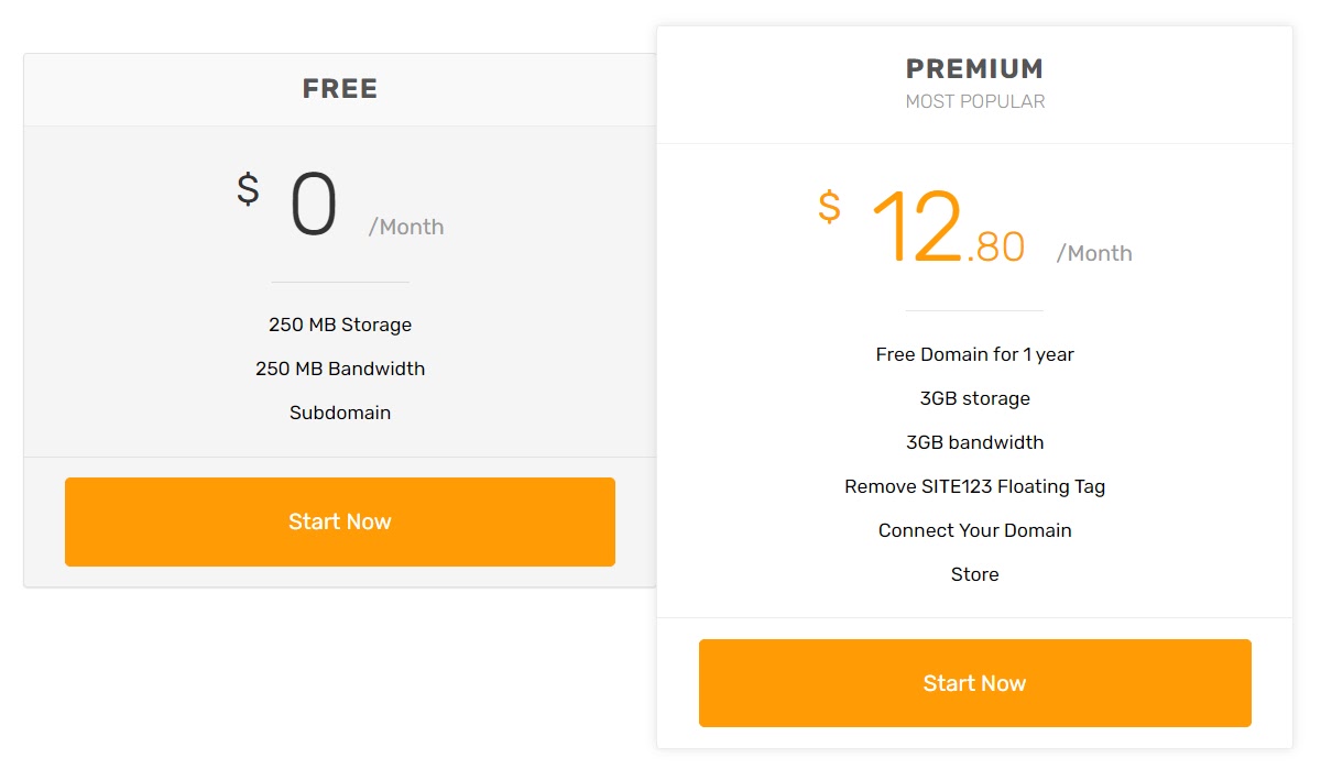 网站123's free和premium plans