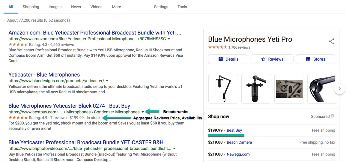 Screenshot illustrating a search for a Blue Microphones Yeticaster Bundle和well implemented 结构化数据