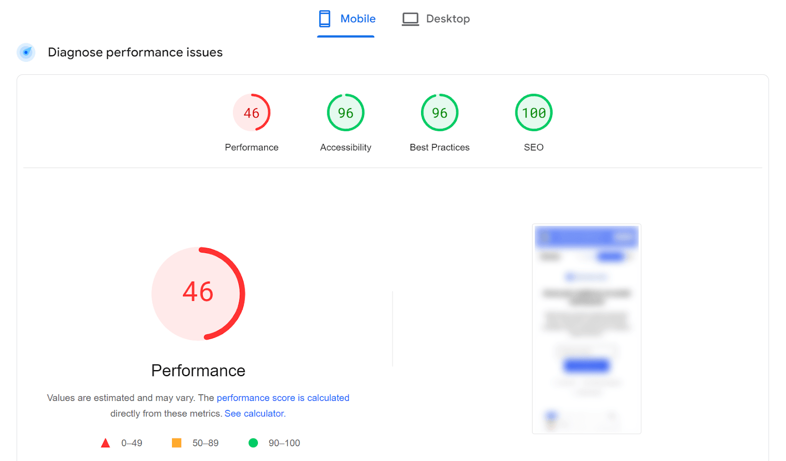 PageSpeed洞察 tool showing performance result 46 for mobile