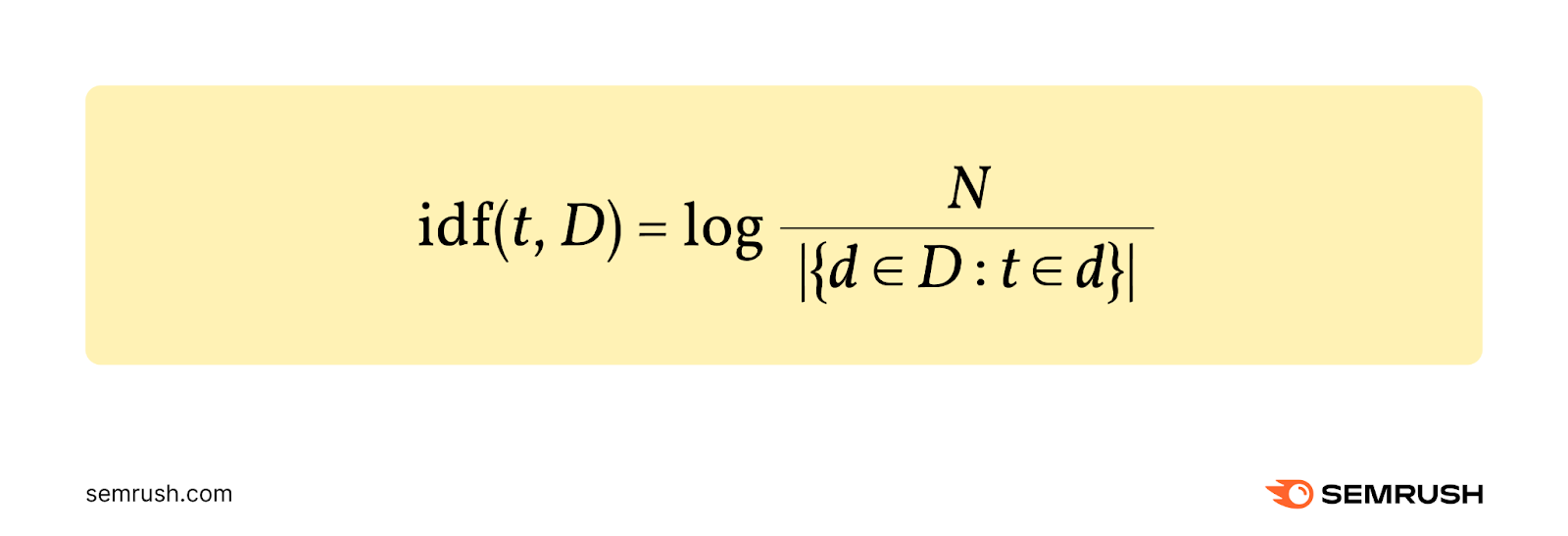 Inverse document frequency (以色列国防军) formula