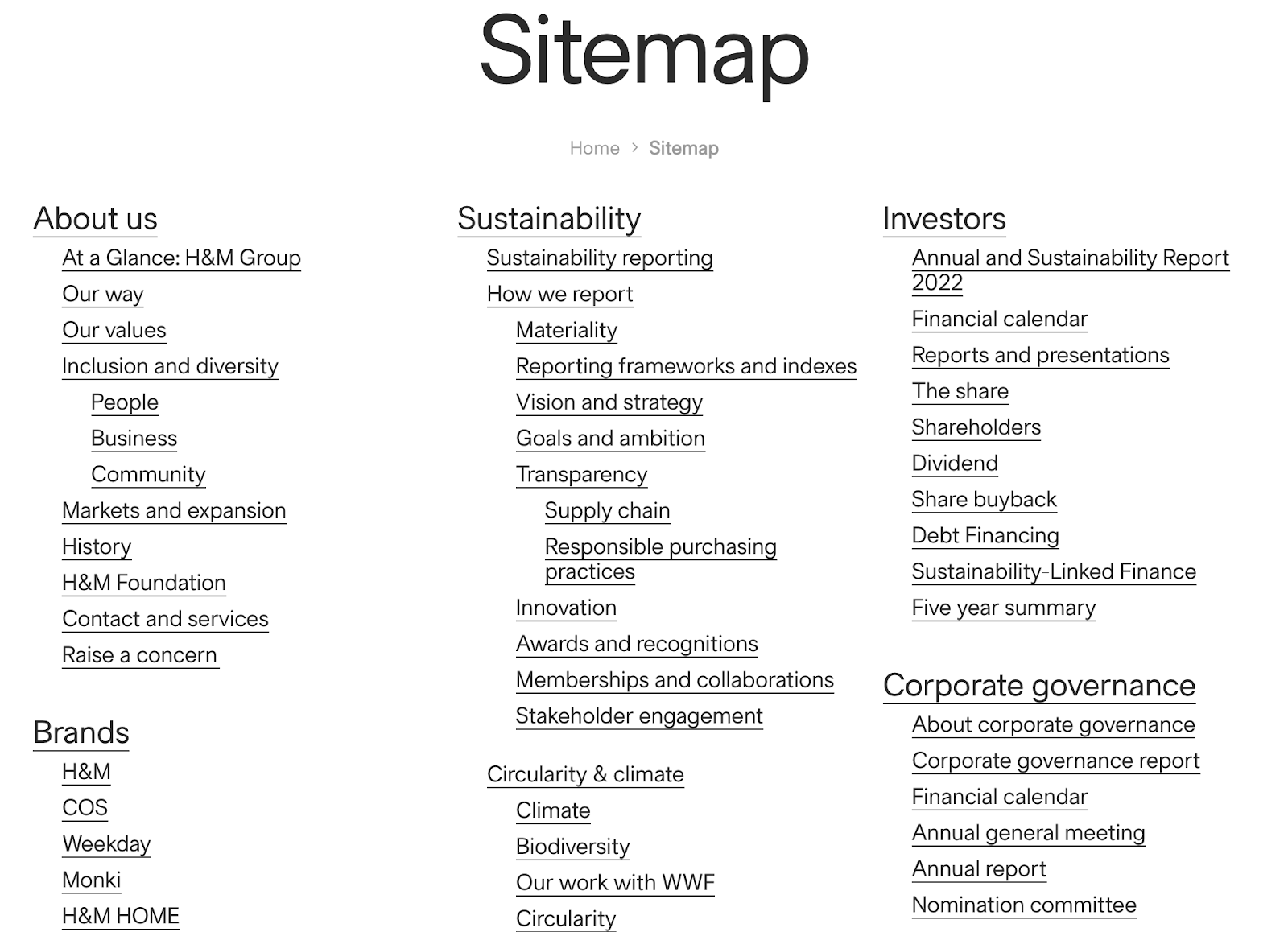 H&M Group’s HTML站点地图
